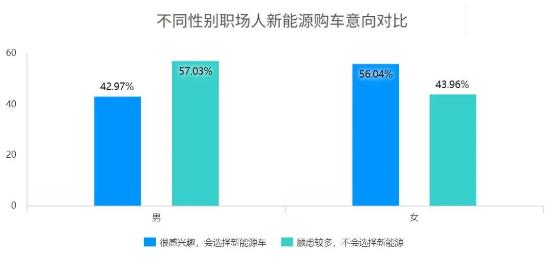 她来了！ 她带着万亿市场来了！ 这才是中国当下真正的风口！