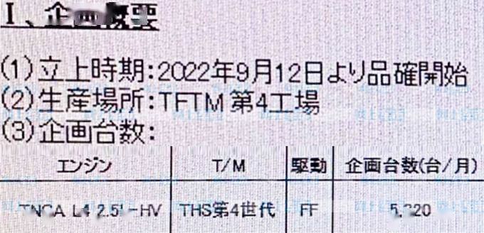 先打汉兰达，再拼赛那？“二进宫”的皇冠能否重现辉煌？