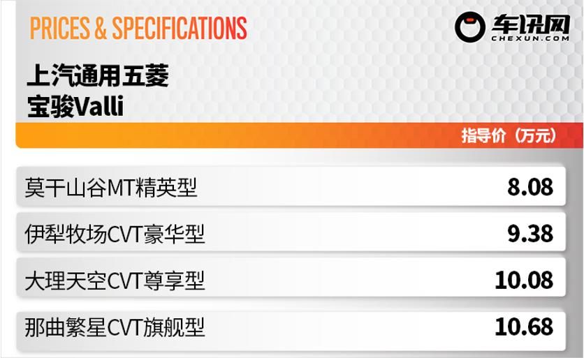 桃源粉、竹海绿，宝骏Valli新增两种配色，换新上市！