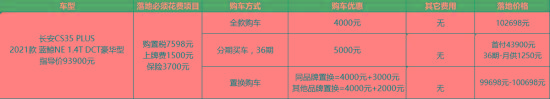 长安CS35PLUS：优惠少了1千但提车变快了，值吗
