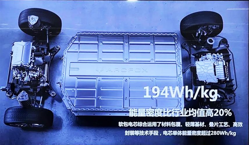 极狐续航708km电池为啥不怕撞？       