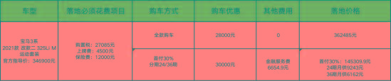 宝马3系没现车，凭啥比奔驰C级卖的好？问就是优惠三万