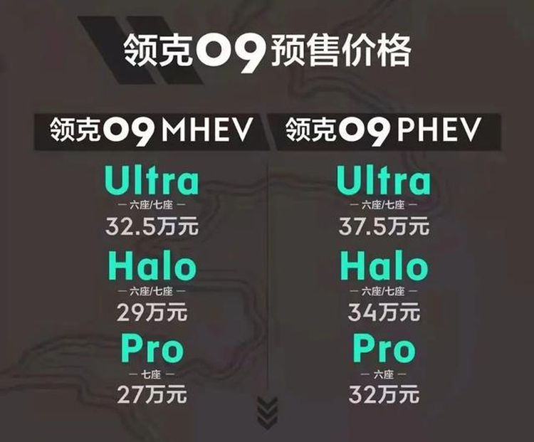 领克09预售27万元起，两种动力六款车型，最快明年2月可提车
