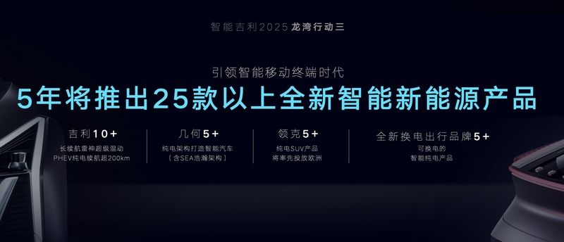 雷神动力登场、龙湾行动设365万辆目标丨智能吉利2025战略发布