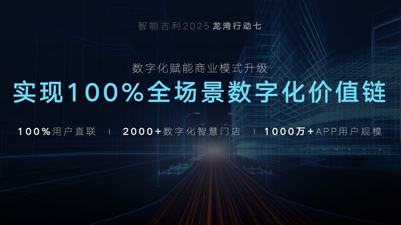 雷神动力登场、龙湾行动设365万辆目标丨智能吉利2025战略发布