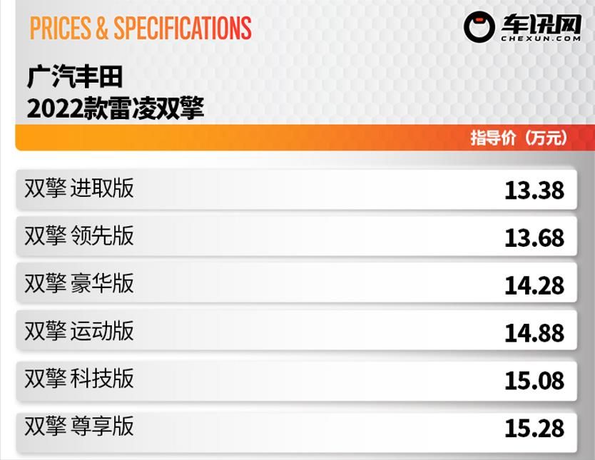 价格保持不变，配置小幅增加，2022款丰田雷凌双擎上市