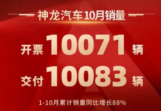 标致2008售价不到10万，凡尔赛有求必应，法系的诚意能打动国人？
