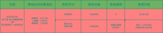 沃尔沃XC90：罗翔代言卖不过奥迪Q7，降14万行吗？