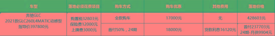 优惠多了4千/提车开始不用等，现在入手奔驰GLC合适？