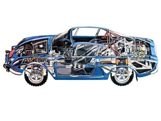 法兰西式浪漫 雷诺新款Alpine A110官图发布