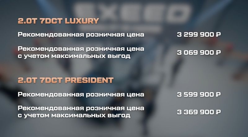 星途旗舰SUV揽月俄罗斯上市 “中国新高端”加速走向世界