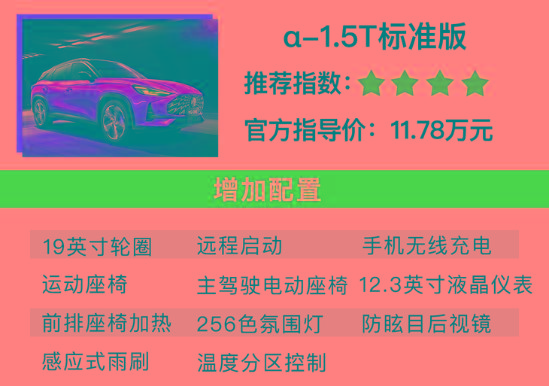 MG ONE购车手册 顶配进阶版车型最值得推荐