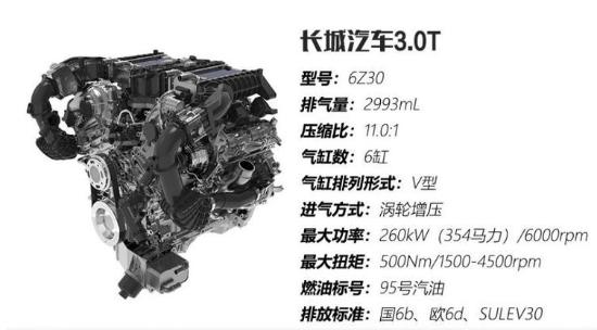“自研3.0T”的三大国产品牌，五菱也有份，谁才是“国货之光”？