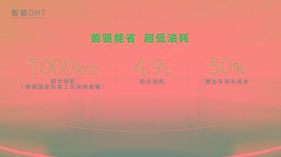 魏牌拿铁DHT上市15.98万元起 不仅仅是开启了油电同价时代