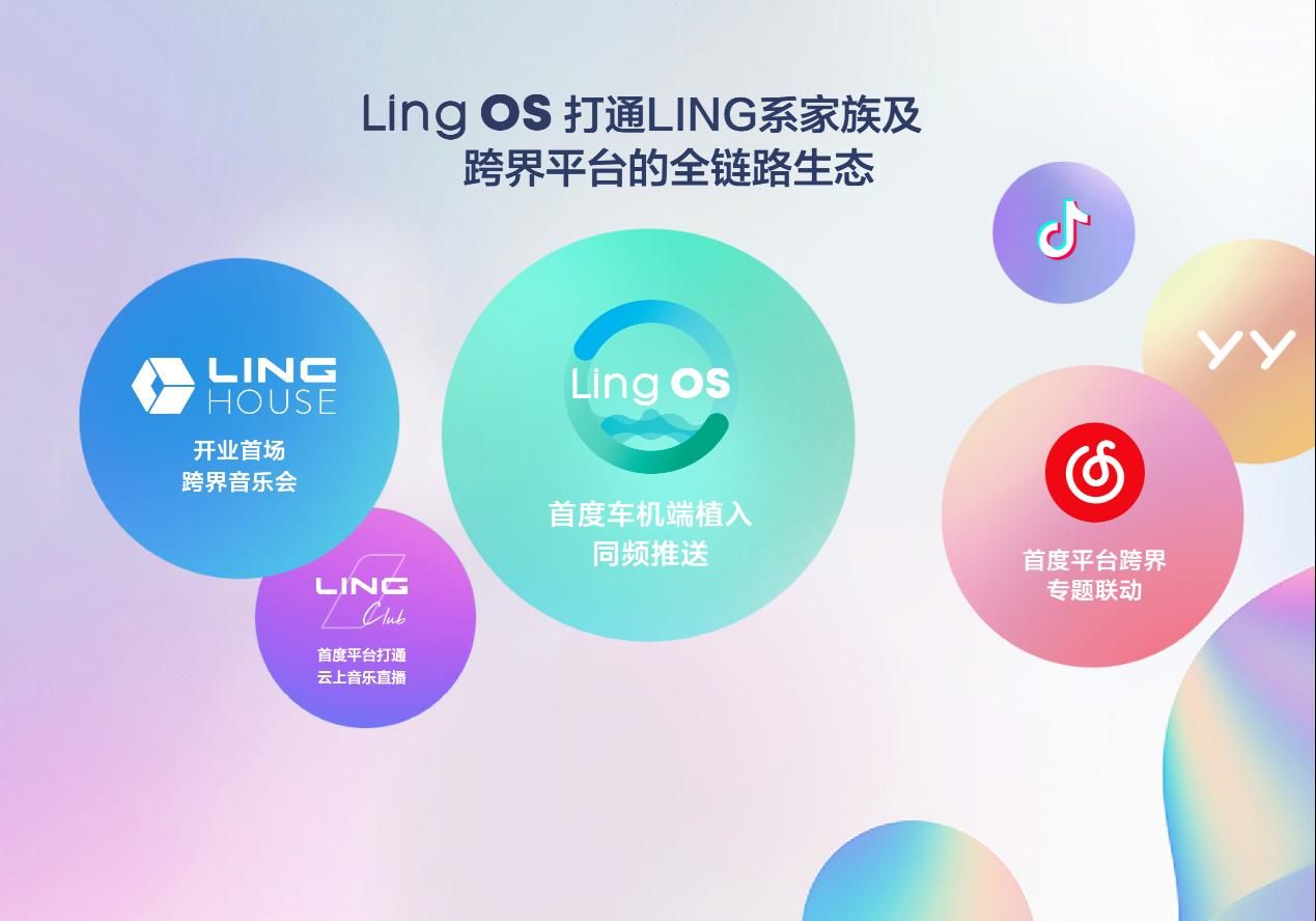 Ling OS靈犀系統首度OTA！五菱攜手網易云戰略合作