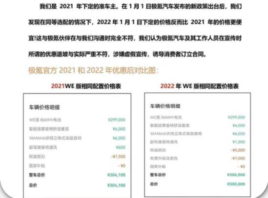 极氪001再陷车主权益风波，极氪玩儿文字游戏，早买早吃亏？