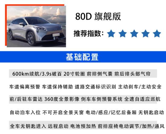 广汽埃安AION LX Plus购车手册：80智尊版/80D旗舰版最为推荐