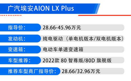 广汽埃安AION LX Plus购车手册：80智尊版/80D旗舰版最为推荐