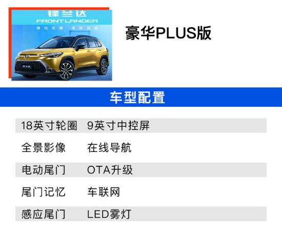 进一步扩充产品线 广汽丰田锋兰达买哪款？