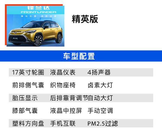 进一步扩充产品线 广汽丰田锋兰达买哪款？
