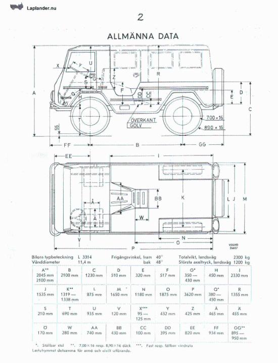 深度：研判瑞典富豪C202军用载具技战术状态之演变篇