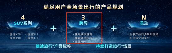 堪称奇瑞 “颜值巅峰”，捷途T-X硬派SUV亮相，有实力一炮而红吗？