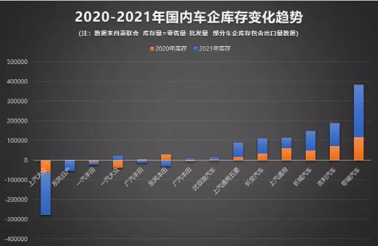 上汽大众被消费者抛弃了？那你可能真的看错了