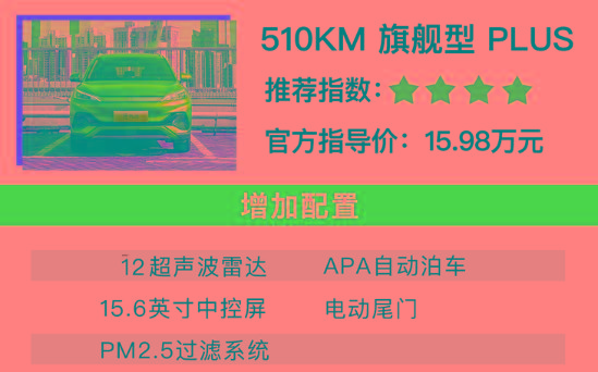 比亚迪元PLUS购车手册 次顶配车型最值得推荐