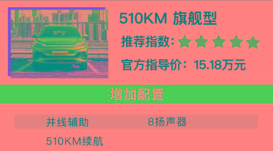 比亚迪元PLUS购车手册 次顶配车型最值得推荐