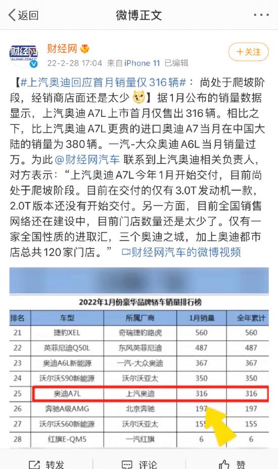 奥迪最差销量，国产奥迪A7L首月销量316辆，奥迪为什么不香了？
