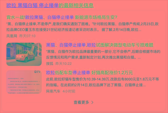 要谈爱，先谋生？更爱女人的欧拉，别光把“她”当财富密码