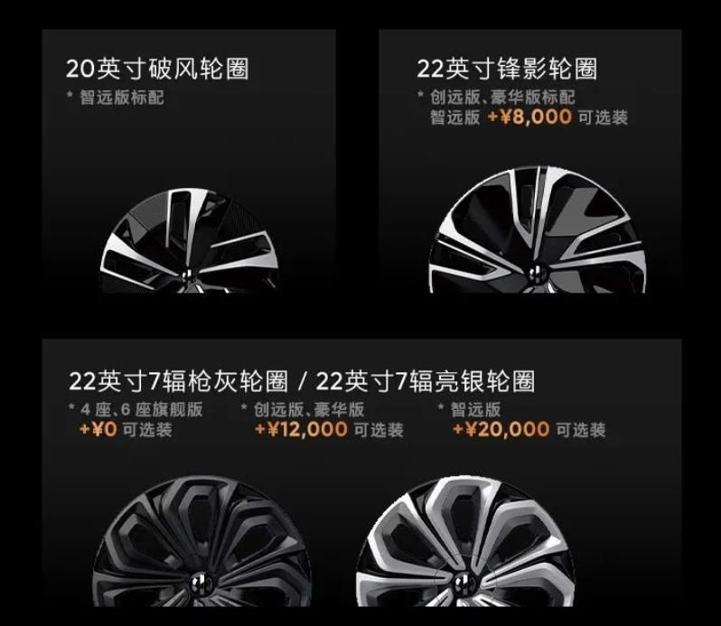 品牌进化、标配升级，高合HiPhi X长续航版选车建议