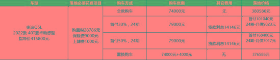 奥迪Q5L降了近8万，比宝马X3卖得好，靠的性价比？