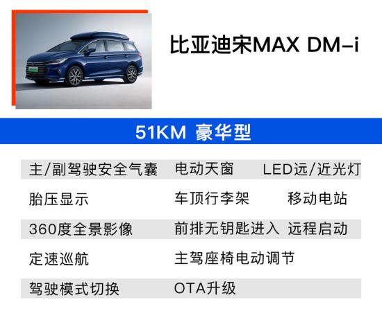比亚迪宋MAX DM-i购车手册：105KM 旗舰型值得买