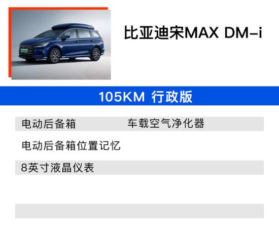 比亚迪宋MAX DM-i购车手册：105KM 旗舰型值得买