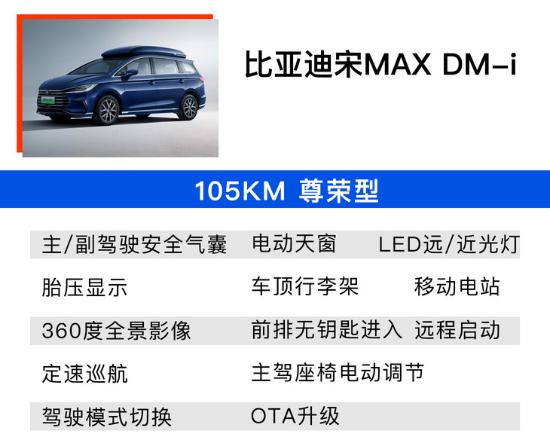 比亚迪宋MAX DM-i购车手册：105KM 旗舰型值得买