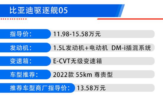比亚迪驱逐舰05选购指南：DM-i 55km尊贵型性价比最高