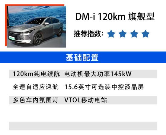 比亚迪驱逐舰05选购指南：DM-i 55km尊贵型性价比最高