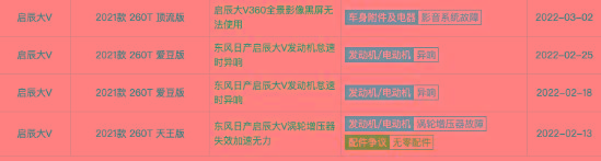 三菱的发动机，上汽的变速箱，启辰大V已经跟日产没啥关系了？
