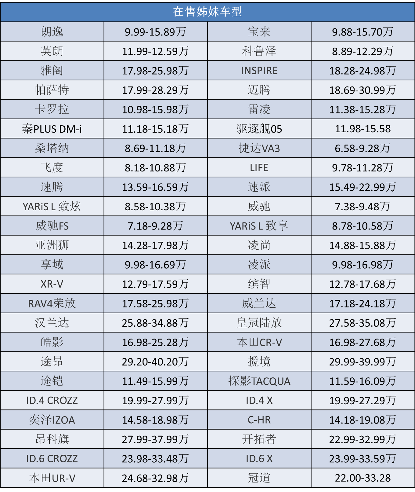 赛那2025款参数 news_default_ADD8EAA352DF7E3E0803F3BB5C5C8178.jpg