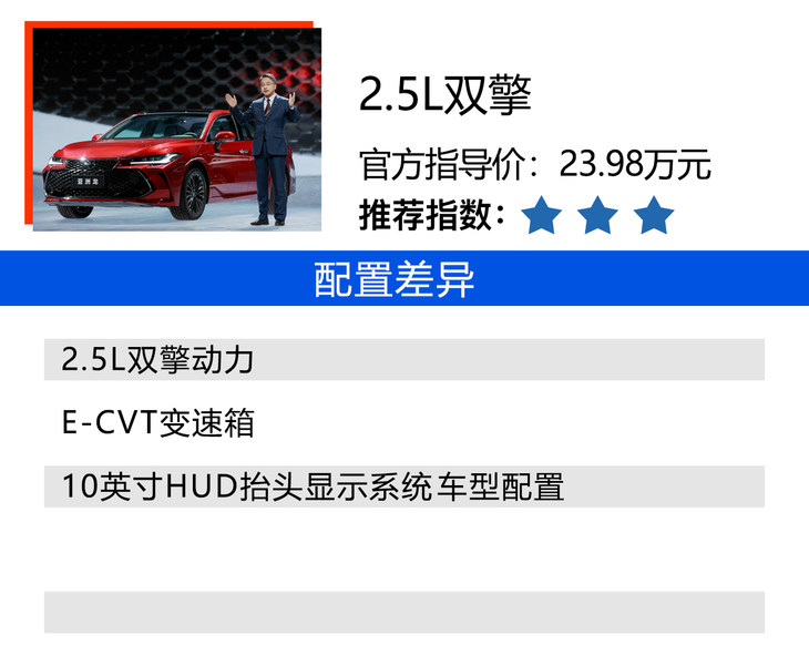2022款一汽丰田亚洲龙购车手册 每个动力都有最值得购买的车型