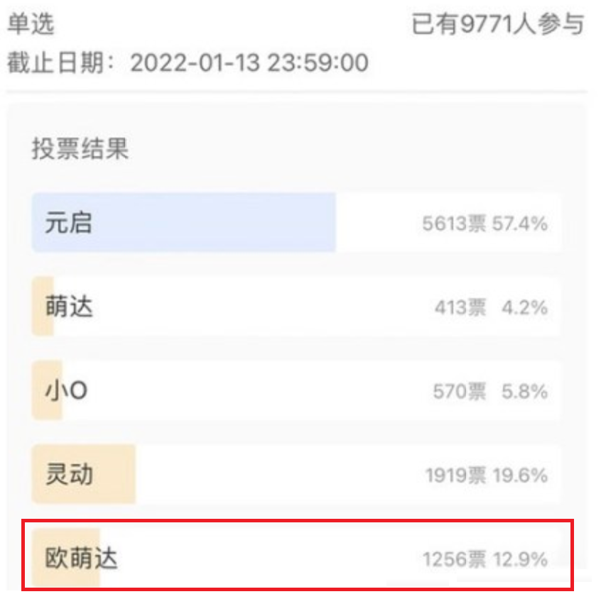 颜值好评，名字却一言难尽，奇瑞全新SUV离爆款又要差点意思？