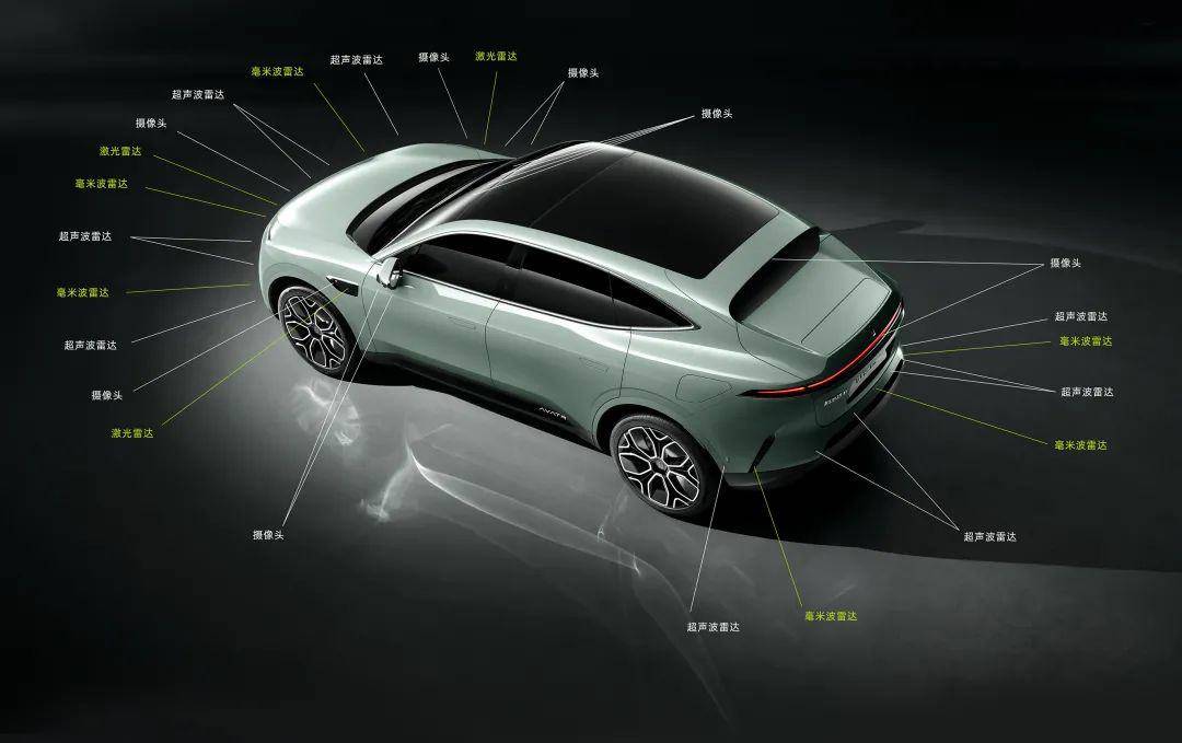 四大国产“旗舰”SUV：理想L9最受关注，长安联合华为冲高端？