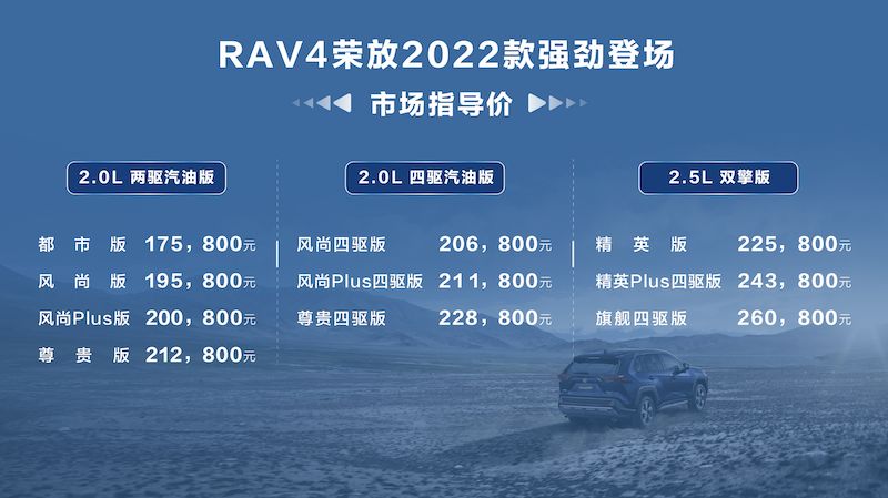 售17.58-26.08萬元 2022款一汽豐田RAV4榮放上市