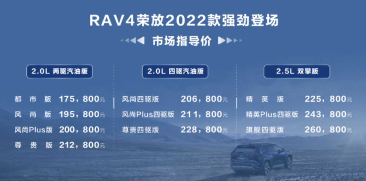 售价为17.58-26.08万元 一汽丰田2022款RAV4荣放上市 