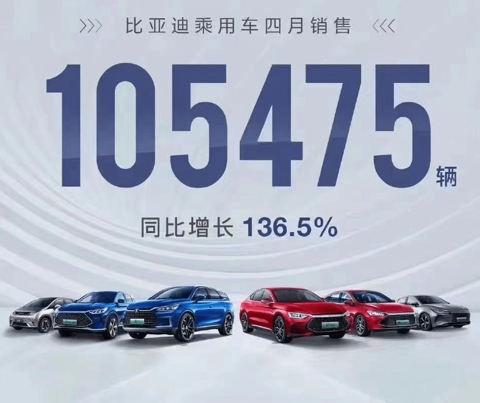 国产“高端化”四大路线：比亚迪“技术流”无疑，红旗被迫亲民？