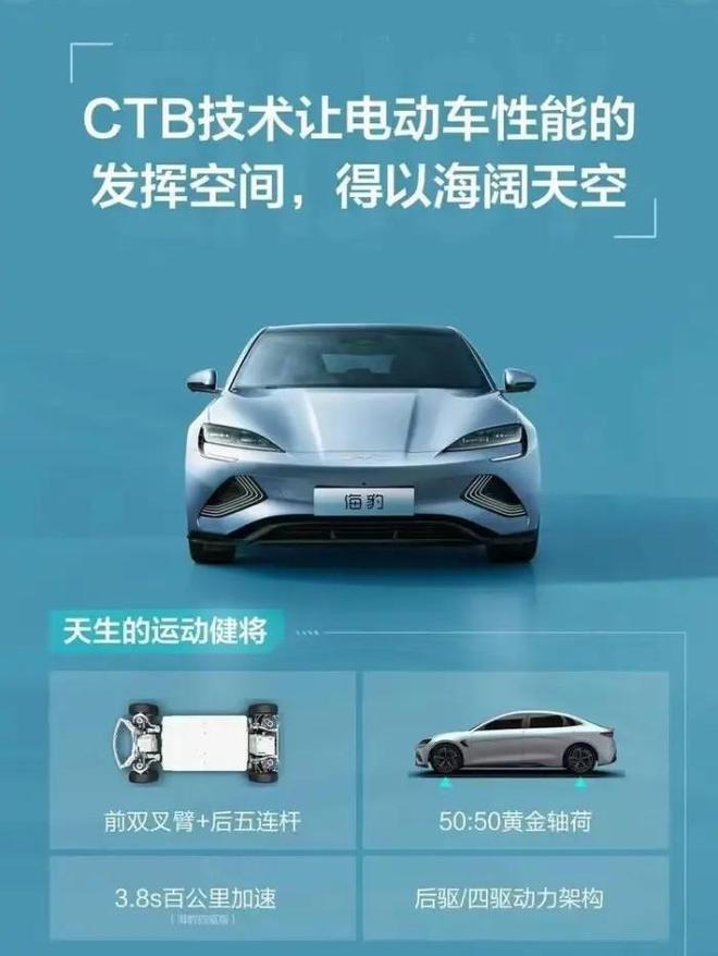 国产“高端化”四大路线：比亚迪“技术流”无疑，红旗被迫亲民？