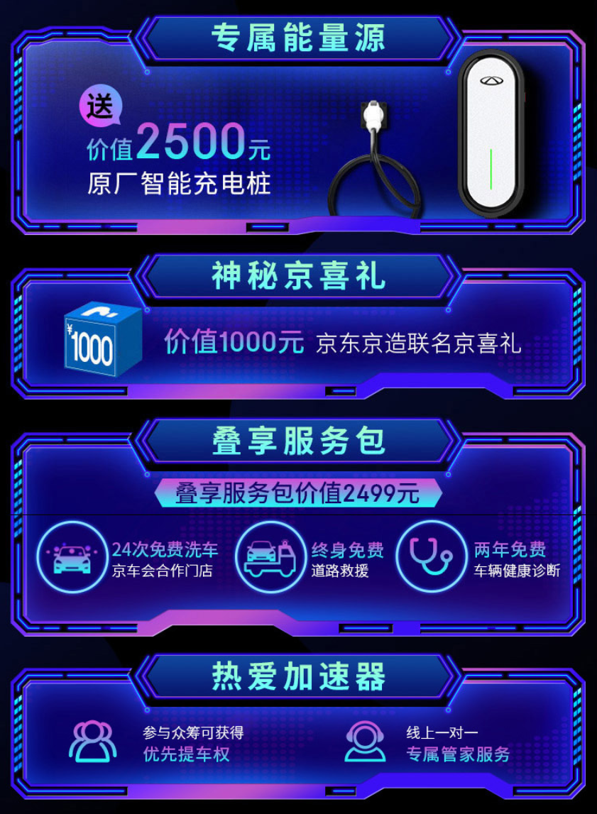 高达10万元的微型纯电动，奇瑞无界Pro卖得动吗？
