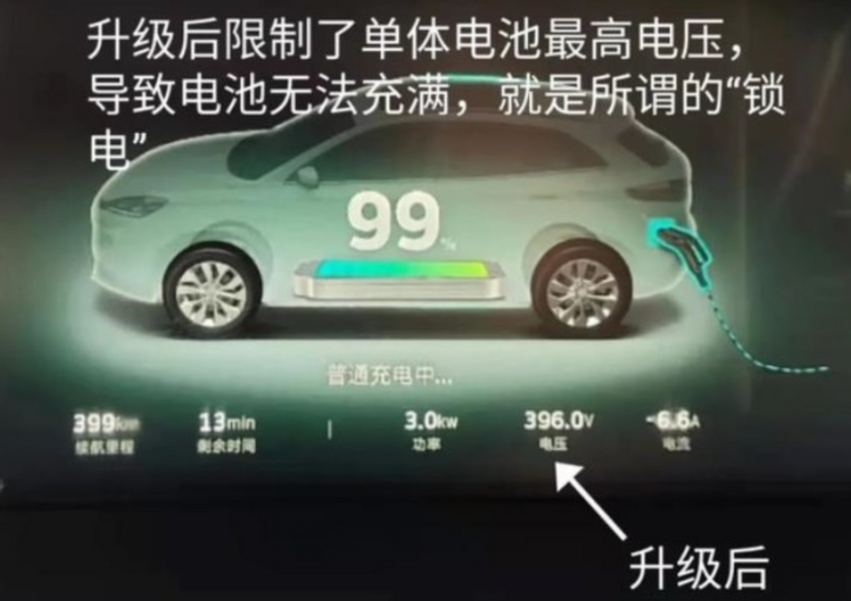 曾被称为“新势力四小龙”，一步错步步错，它还能追上蔚小理吗？