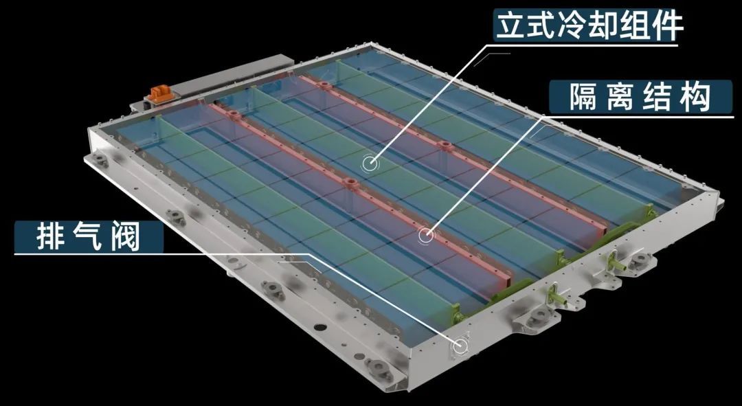 3.8秒破百实力，搭魔方电池，上汽MG MULAN正式亮相